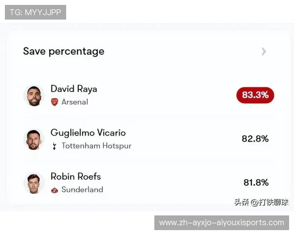 英超历史地位最高的球队有哪些？冠军数量与影响力综合评估