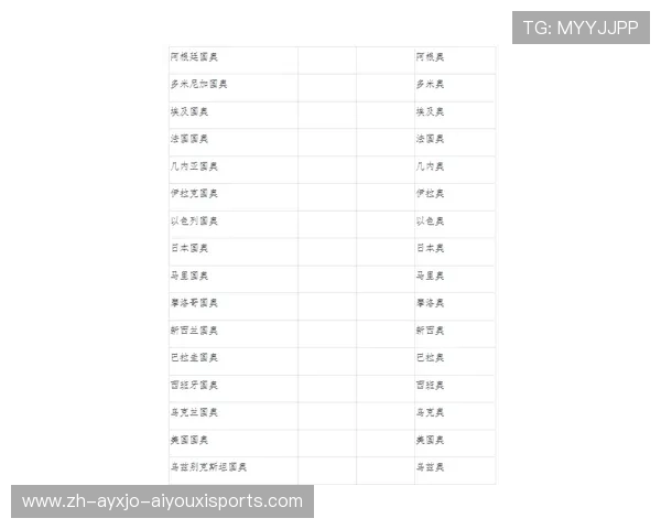 德甲题材游戏中的球队设定与评分分析
