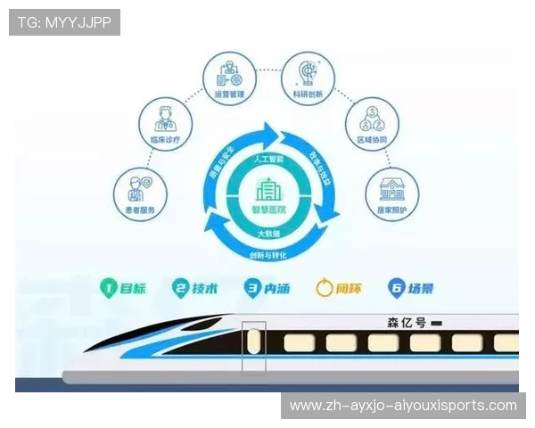 足球产业升级路径推动足球相关产业链高质量发展 足球产业升级路径推动足球相关产业链高质量发展
